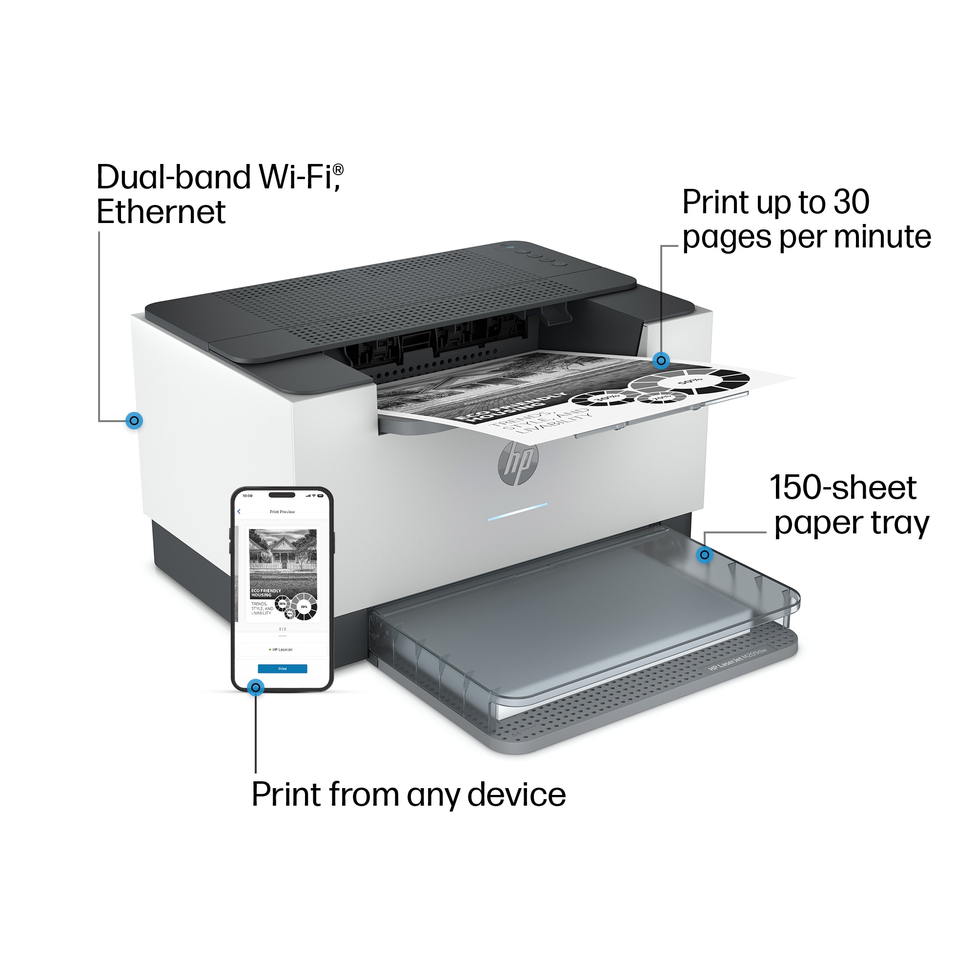 HP LaserJet M209dw printer — compatible cartridges at FetchInk